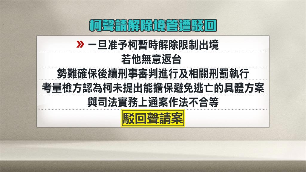 確定缺席兒子畢典！柯文哲聲請解除境管赴日　合議庭駁回：台日無引渡機制