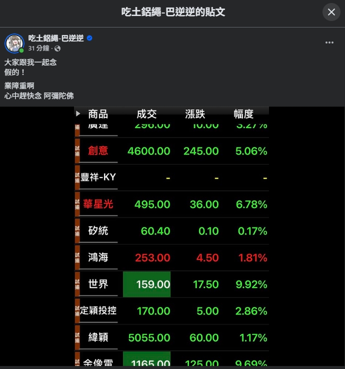  台股開工日慘摔破千點！巴逆逆急PO圖「一片慘綠」祈禱：阿彌陀佛