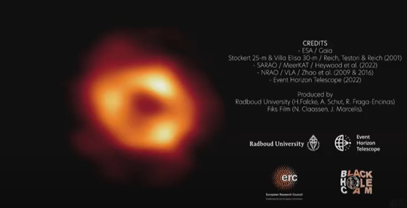 快新聞／銀河系中心重大新發現！ 中研院第2次捕捉到黑洞影像「離地球更近」