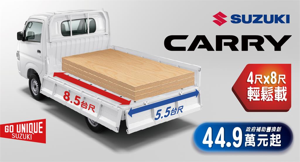 SWIFT 感謝有您! 20周年專案