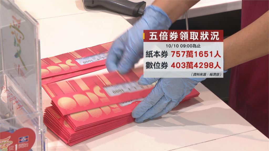 好食券名單驚見銀樓、夾娃娃機店? 店家傻眼:不知情也不會收!