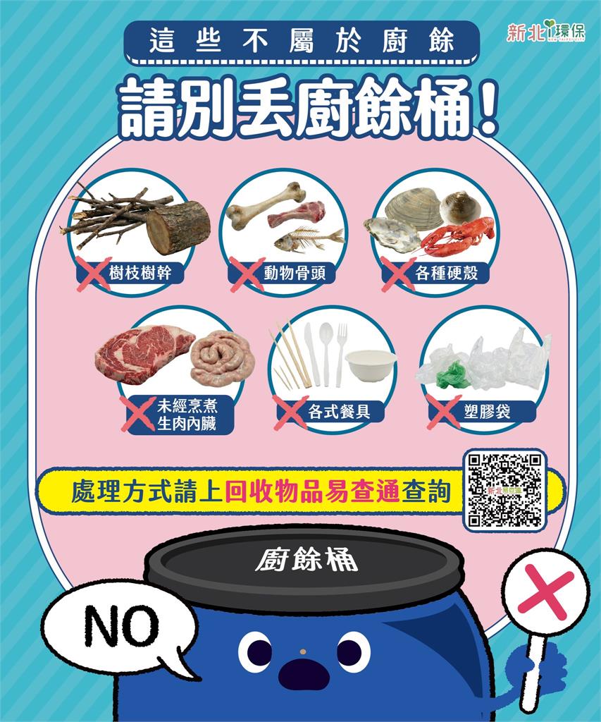 廚餘新制上路！「3種類」恐遭拒收、開罰6000元…環保局：免分生熟