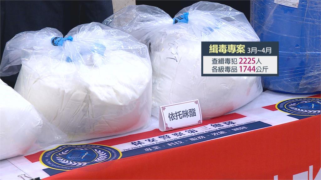 假冒化學公司進口喪屍煙彈原料！　檢警報關前攔截逮人