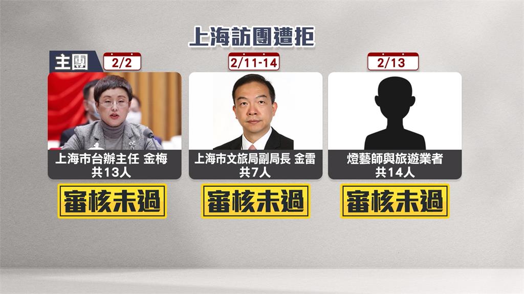 辜嚴倬雲辭世 賴清德今弔唁、中方派汪道涵子來台追悼
