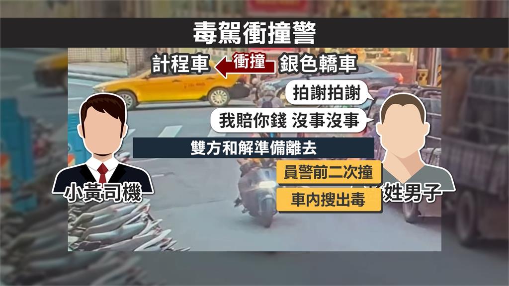 毒駕?兩度擦撞計程車太可疑 警關心險被撞發現毒粉末