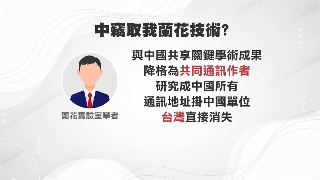 傳學者與中共享關鍵蘭花學術成果 論文「台灣」被消失