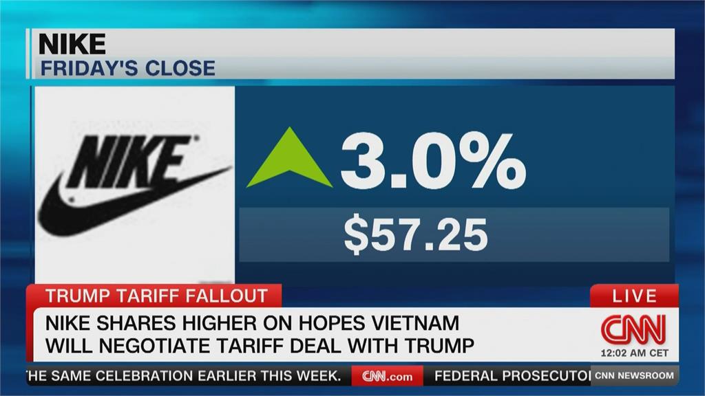 跪了！越南高官通話川普　願將對美關稅降至0％