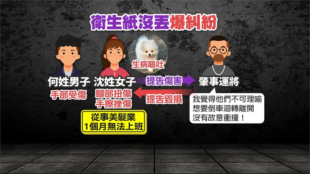 愛犬車上嘔吐垃圾沒帶走 運將火大二度衝撞情侶檔