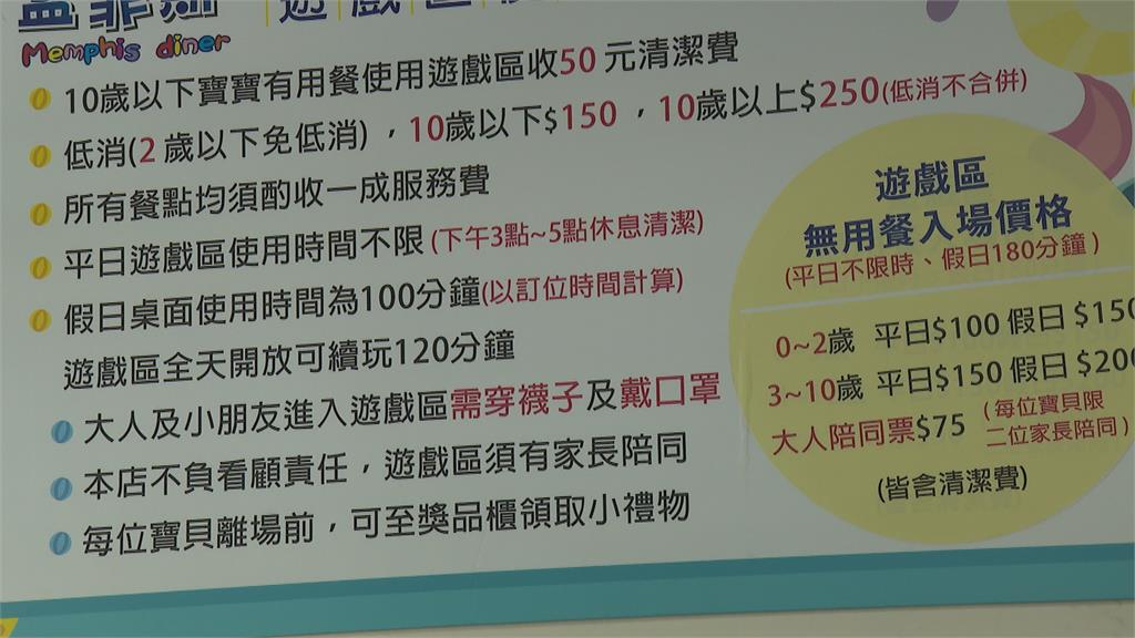 15位大人為寶寶慶生只點「5份餐」　又因「這件事」暴怒與店家起衝突