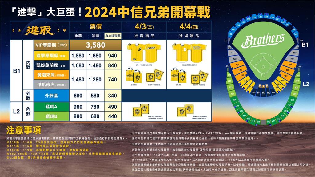 中職大巨蛋開幕戰　中信兄弟、味全龍票價比一比