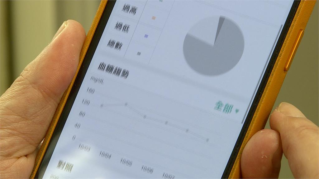 「糖尿病患者」罹患「帶狀疱疹」風險高　醫師：接種疫苗可預防