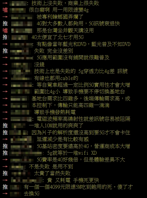 5G網路跑超快「普及率卻不到4G一半」?內行點4大原因:誰買誰盤
