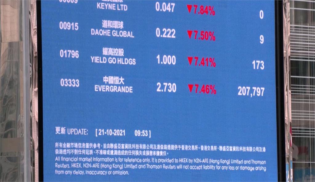 台股超越恆生指數逾千點　差距持續擴大　謝金河嘆：香港經濟回到97之前