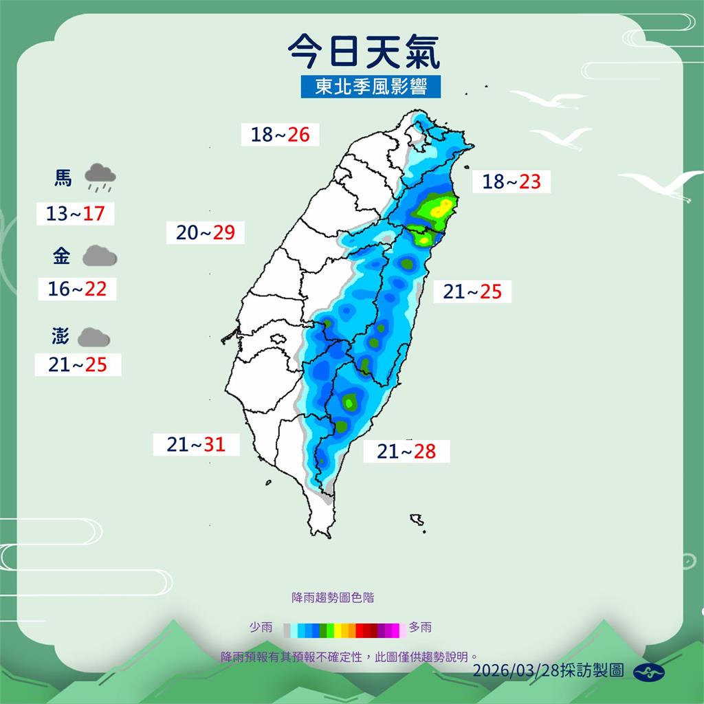 快新聞／要變天了！下週兩波鋒面接力　「這天」全台降雨最廣