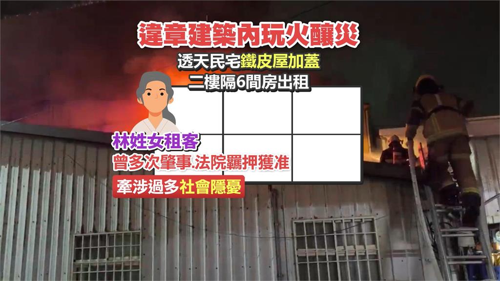 台東強國街鐵皮惡火2房客喪命 家屬批縣府沒有作為