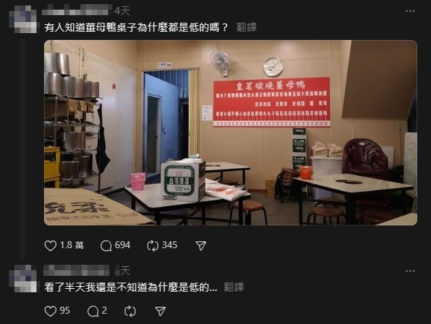 桌子太高有「鴨力」?全網狂猜「拚翻桌率」…薑母鴨業者曝矮桌1真相