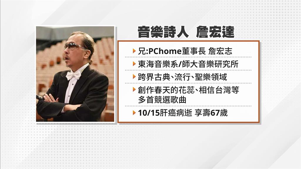 曾幫阿扁創作競選歌「春天的花蕊」 詹宏達肝癌病逝享壽67歲