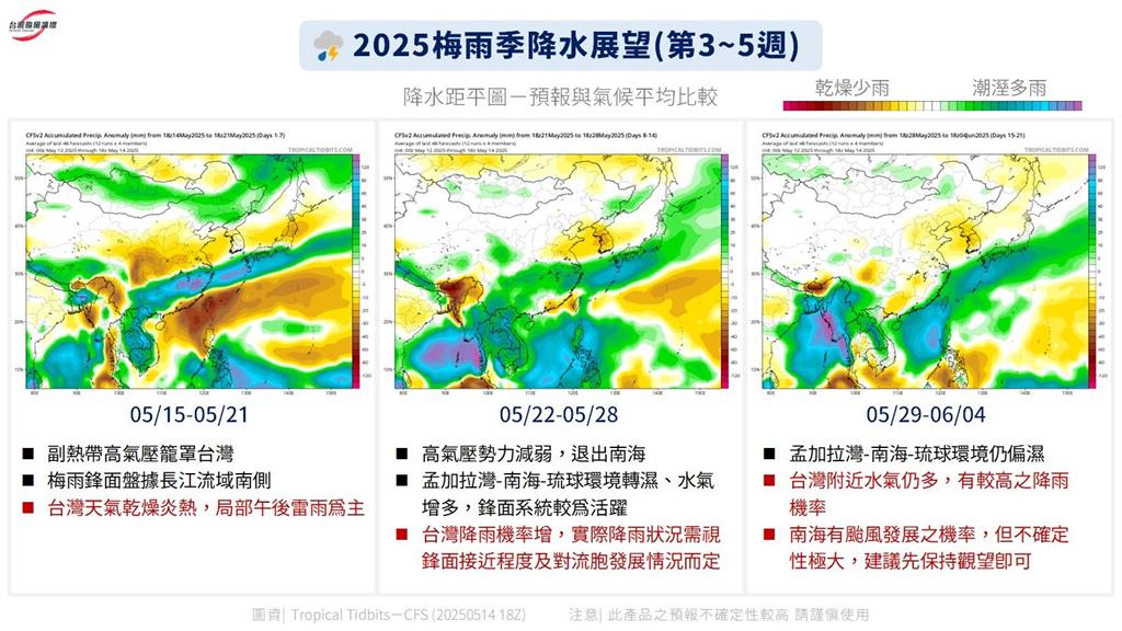 雨彈來襲「這天有熱帶擾動」發展?梅雨、颱風最新動向曝光一圖看懂