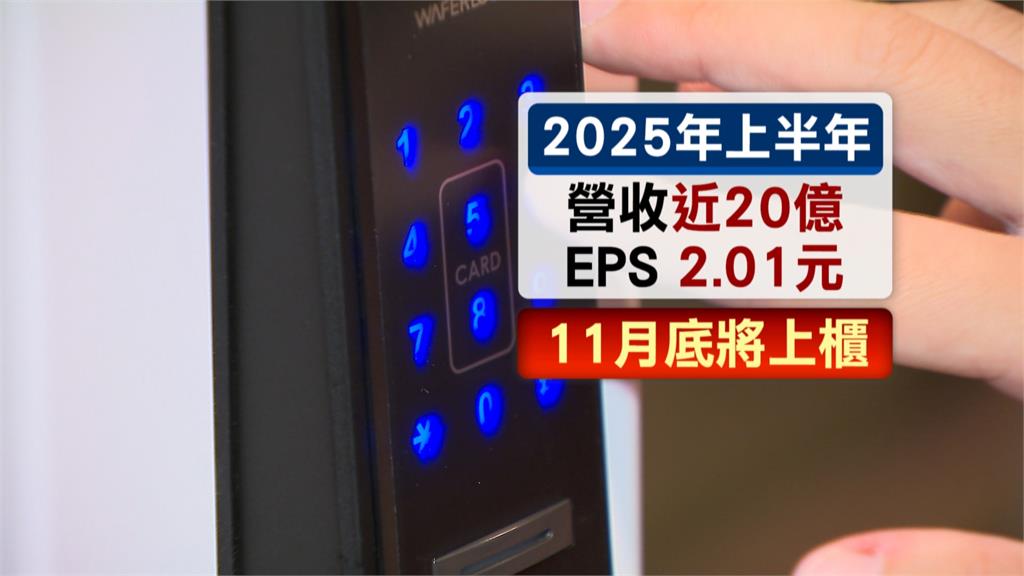華豫寧上櫃倒數！國內電子鎖市占達5成　預計掛牌價35元