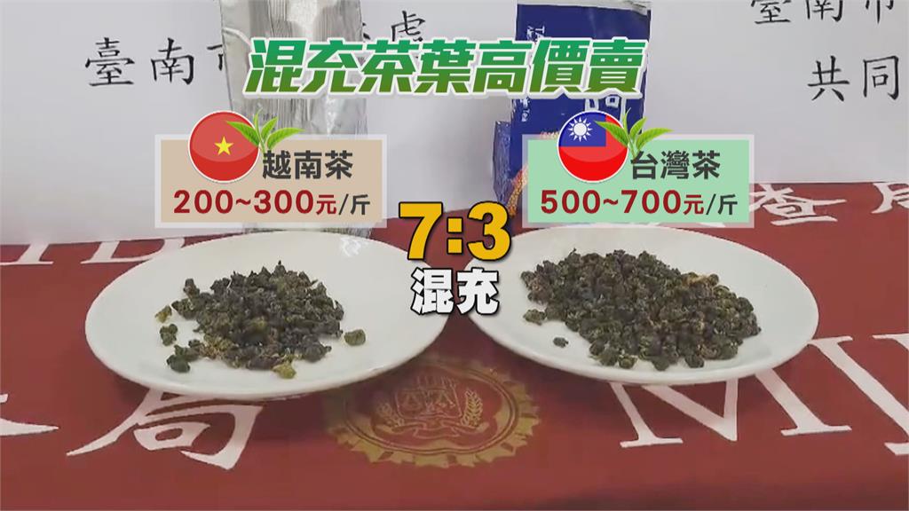 不肖茶商！　越南茶混充台灣高山茶騙賣逾1億
