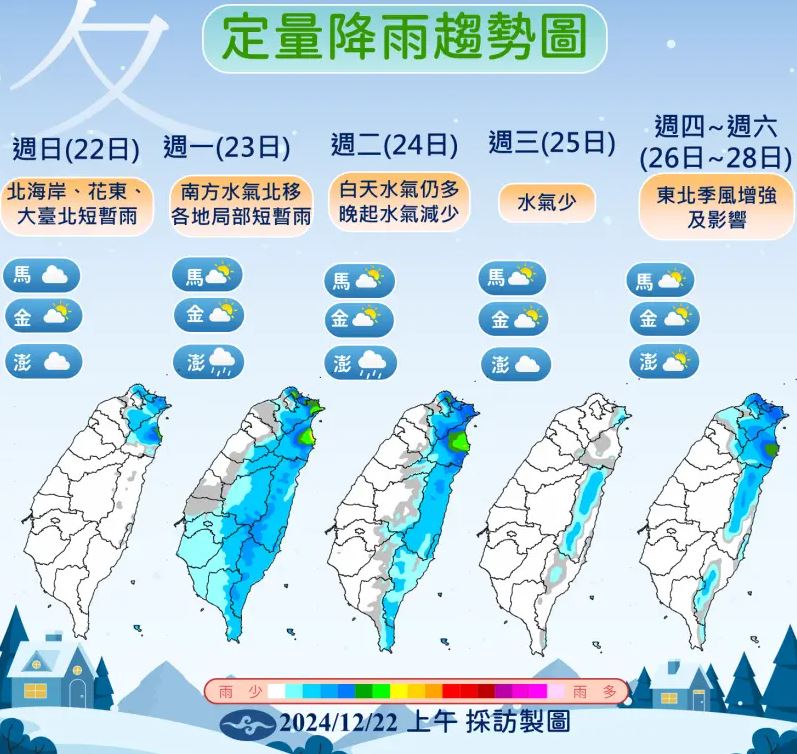 快新聞/4縣市低溫特報!26日再迎東北季風 高山可能降雪時間點曝光