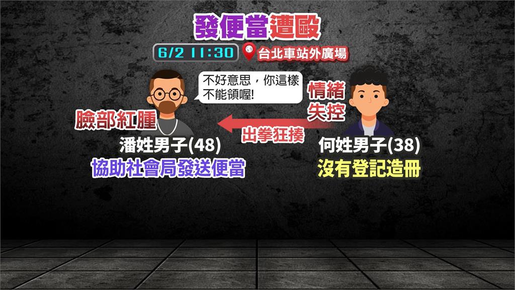 我也要吃便當！男沒造冊不能領　氣炸怒毆人遭逮