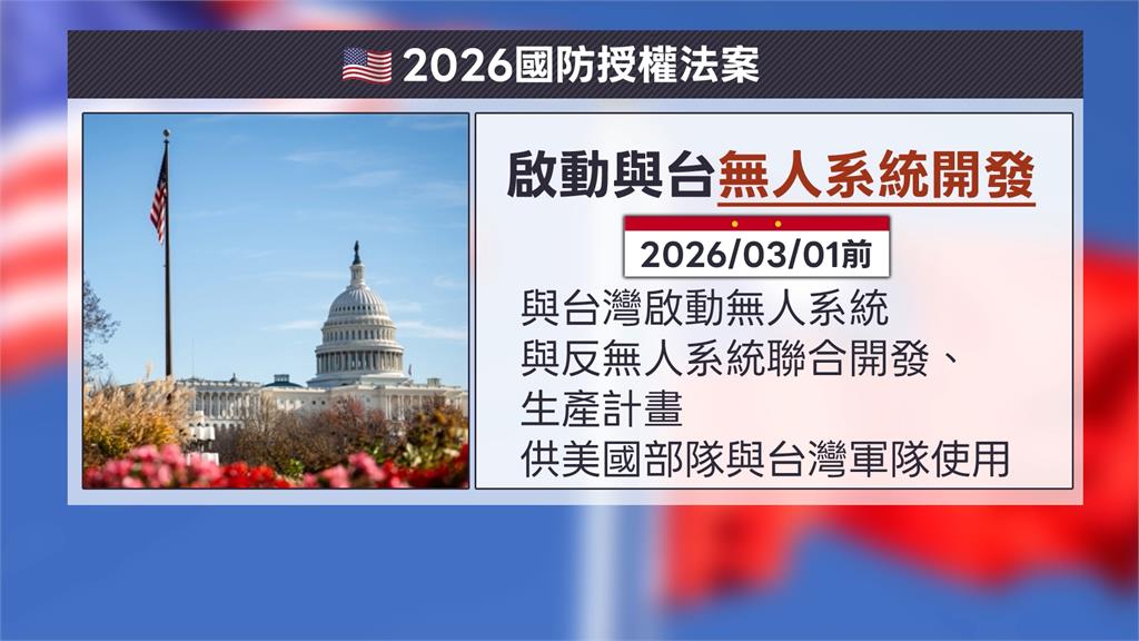 美"2026國防授權法" 納入美台無人機合作計畫