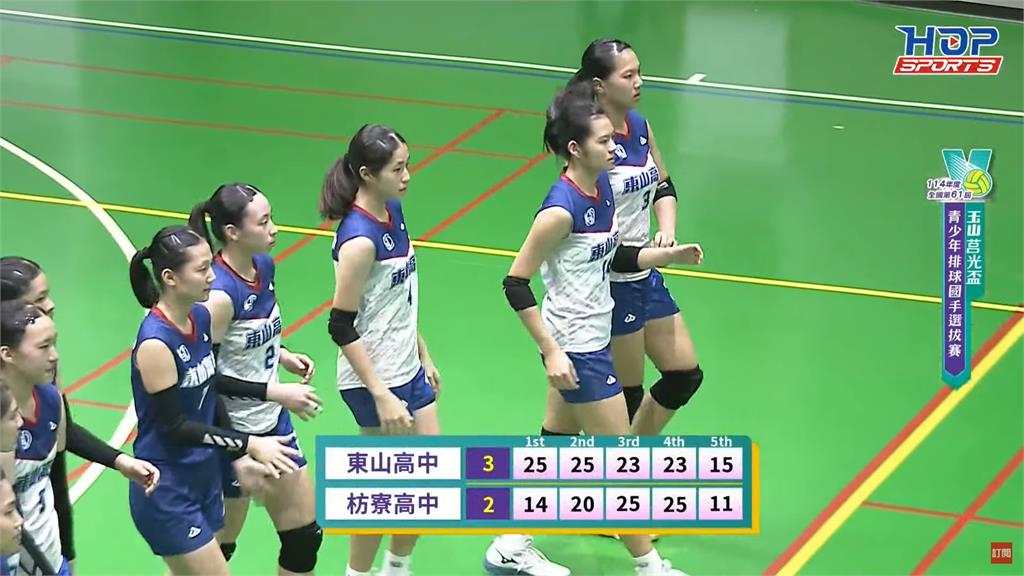排球(影)／玉山莒光盃排球賽　東山5局險勝枋寮奪高女組冠軍