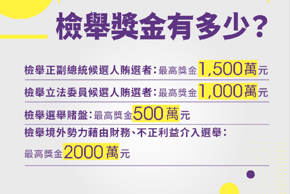 想像台灣／遏止境外勢力影響台灣選舉　法務部祭出兩千萬高額檢舉獎金