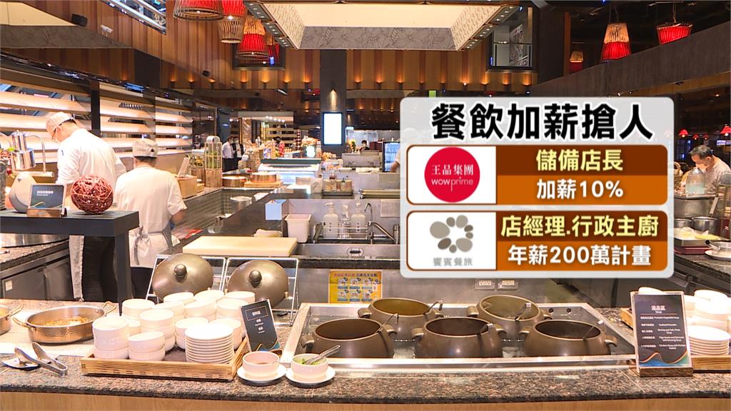 羨慕！鼎泰豐平均加薪3.5%　廚師月薪直逼6.2萬、服務專員最高月薪曝