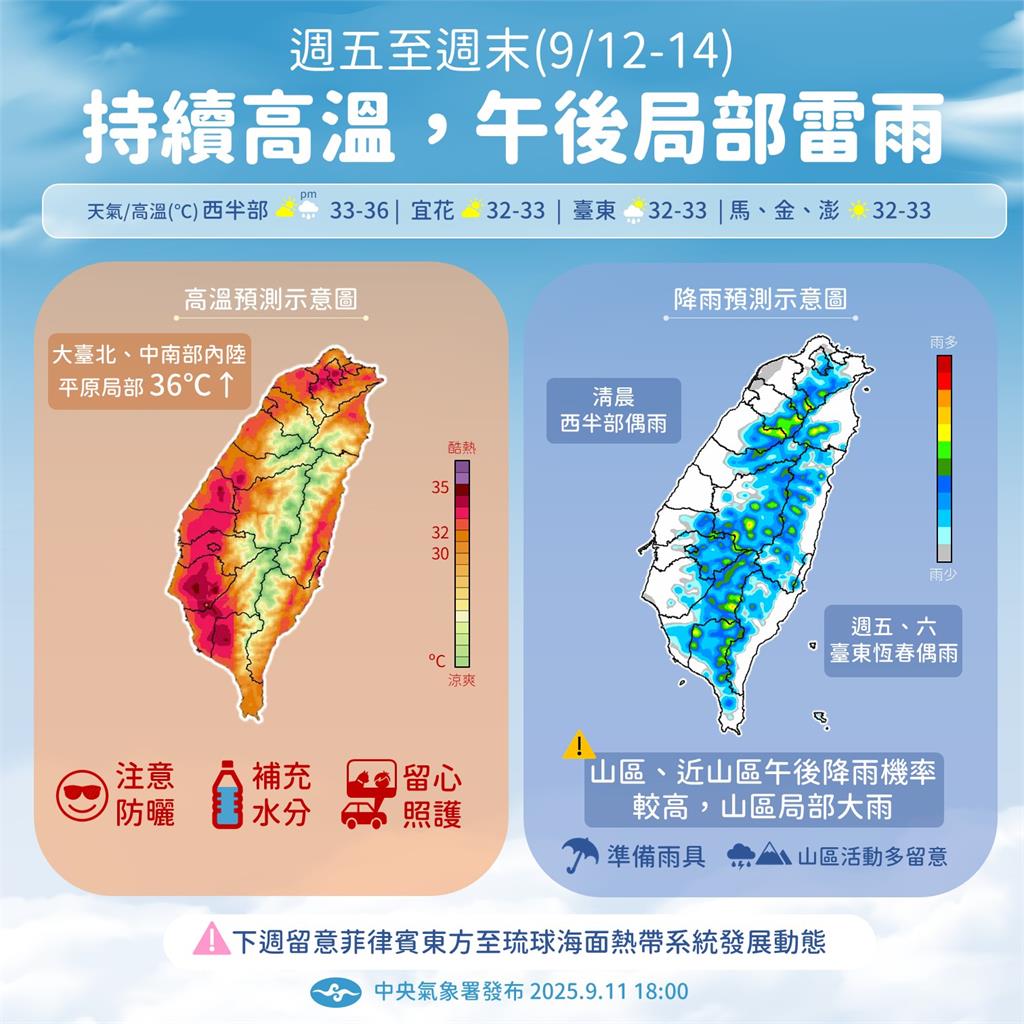 颱風季還沒完「下週還有擾動」！專家分析「這1天」：非常靠近台灣