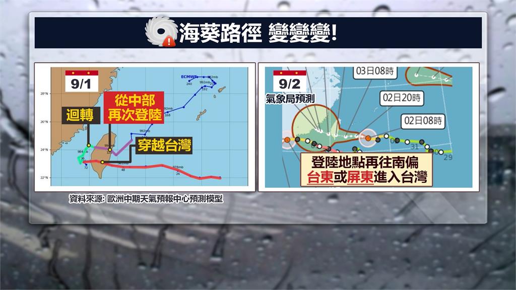 「海葵」颱風路徑變變變　西北颱變穿心颱路徑差500公里