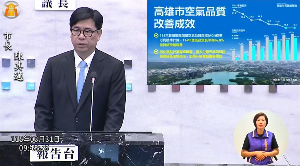 快新聞／陳其邁曬施政成績　高雄失業率六都最低！就業、社福與科技全面發展