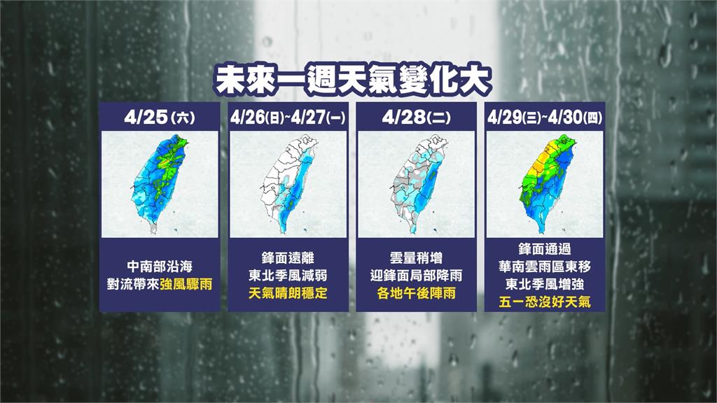 鋒面橫掃全台！今明兩天雨多降溫　下週五一連假天氣狀況曝
