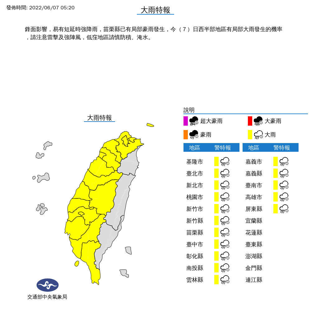 快新聞／北部高溫急速降溫「晚上最低溫剩20度」！16縣市發布大雨今明最劇