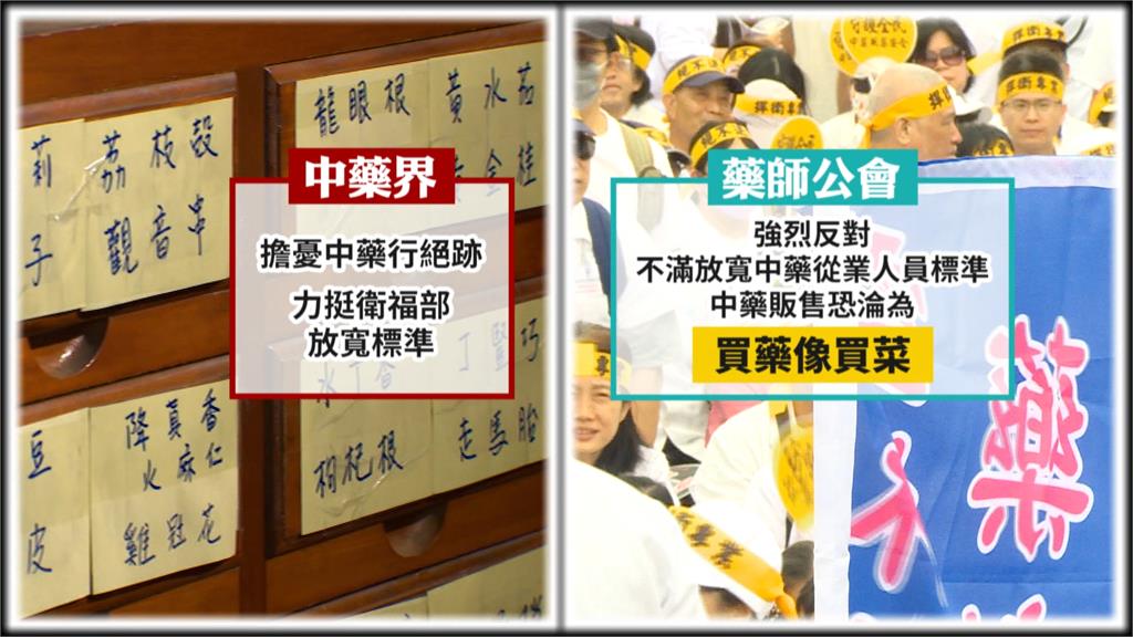 五千名藥師與學生凱道披白袍抗爭 反對中藥販售權放寬...買藥如買菜?