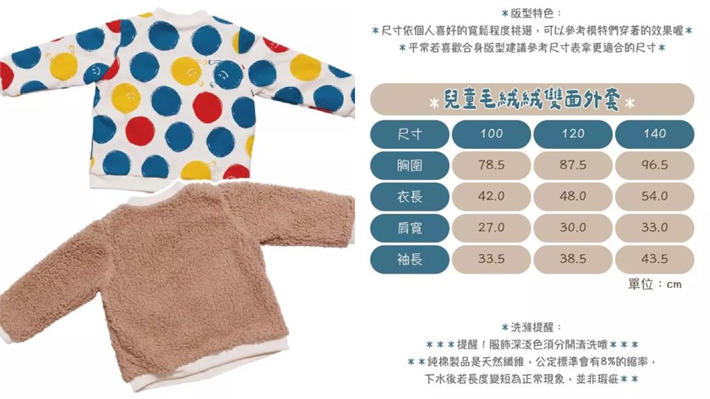 HAHABABY又出事！千元「全棉」外套送SGS結果出爐⋯網開轟：荒謬
