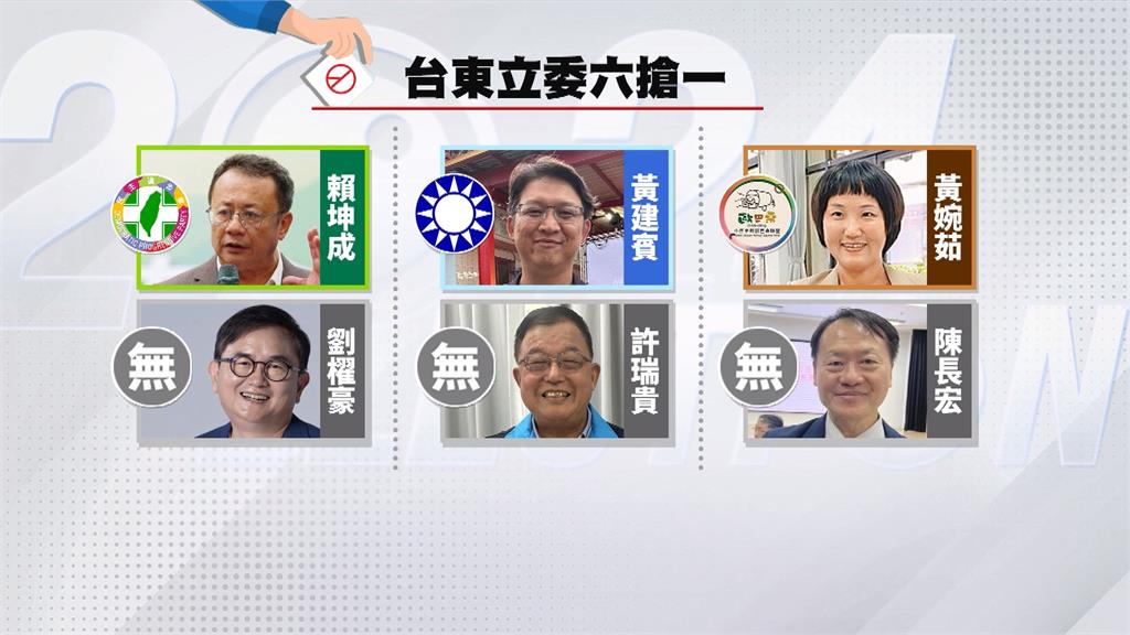到台東挺賴坤成 李㼈帶膝蓋半月板傷勢上陣 酸劉櫂豪是賴皮鬼