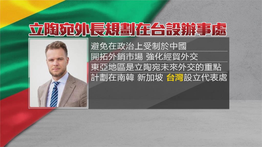 立陶宛才宣布捐2萬劑AZ疫苗　再預告成立「台灣辦事處」