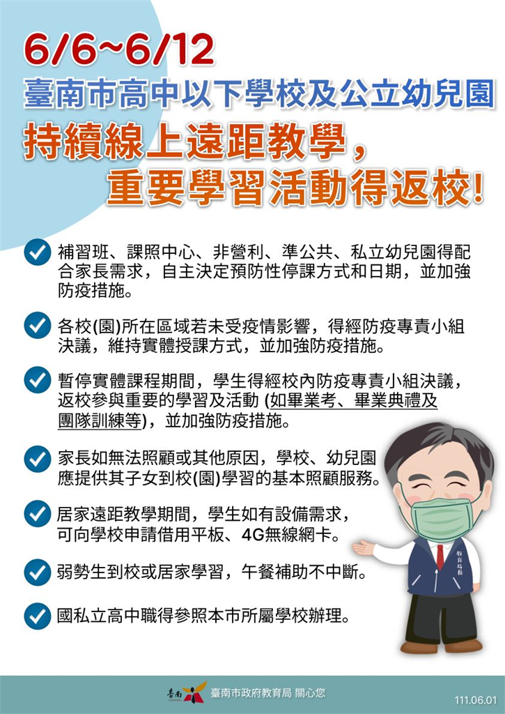 不斷更新／花蓮宣布了！ 桃園以南18縣市「遠距延長一週」　台北金門下週恢復實體