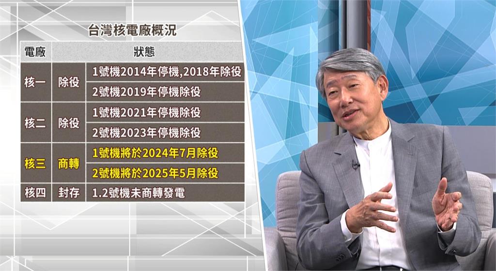 台灣陷「缺電夢魘」恐扯AI後腿？郭智輝曝2關鍵「非核家園」不跳票