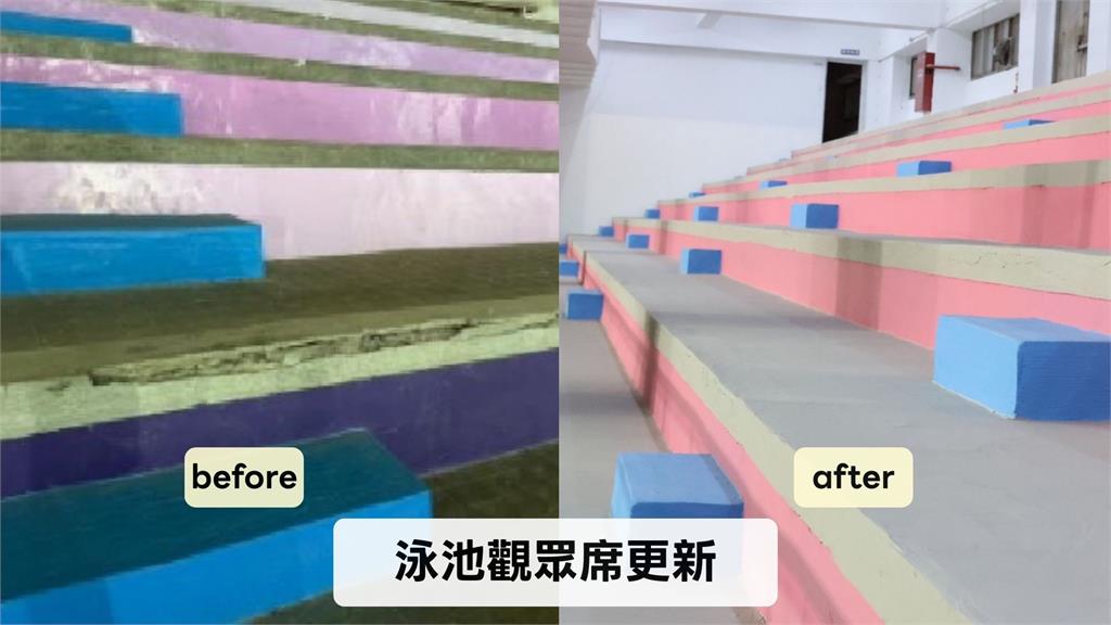 基隆市立游泳池3/1恢復營運！翻新亮相，試營運期間門票全面八折！