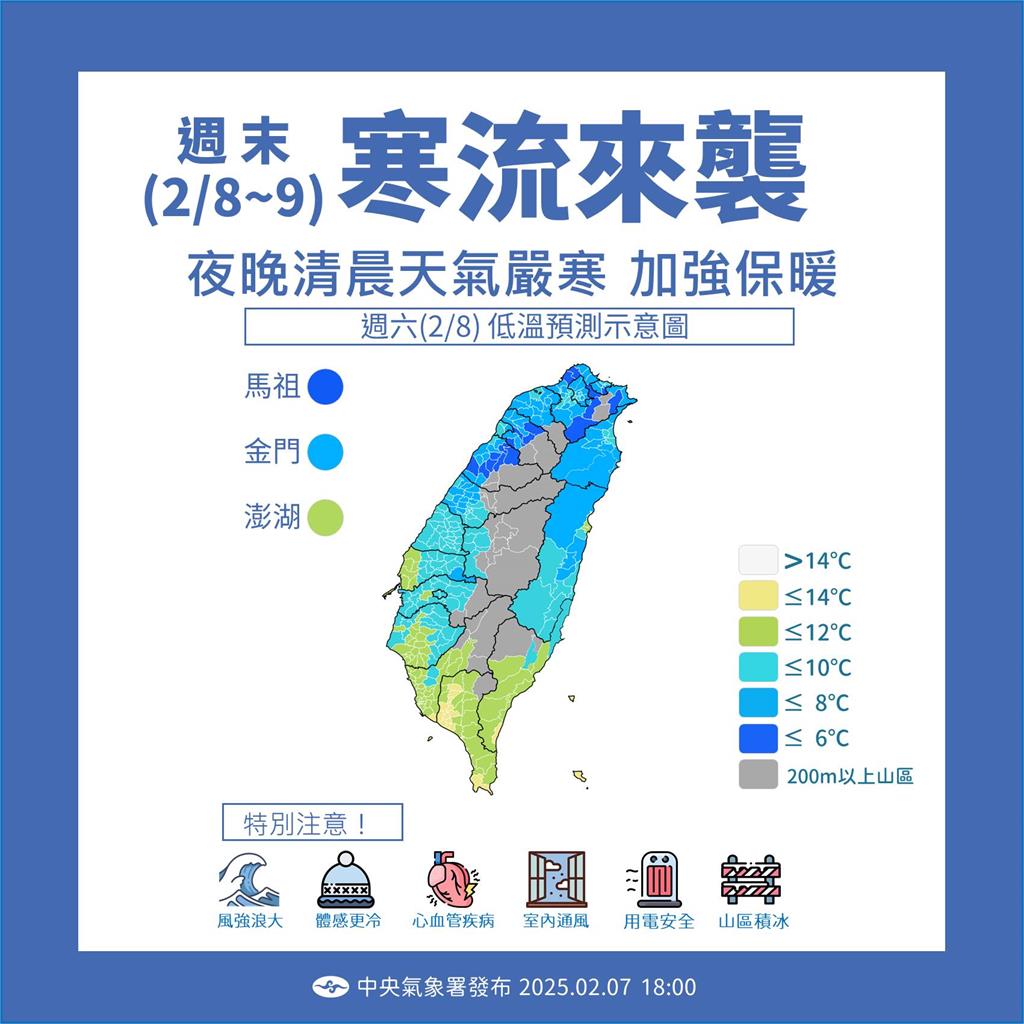 寒流殺到「體感剩2度」最冷時間點曝！下週回暖「又迎1魔王」雨彈炸全台