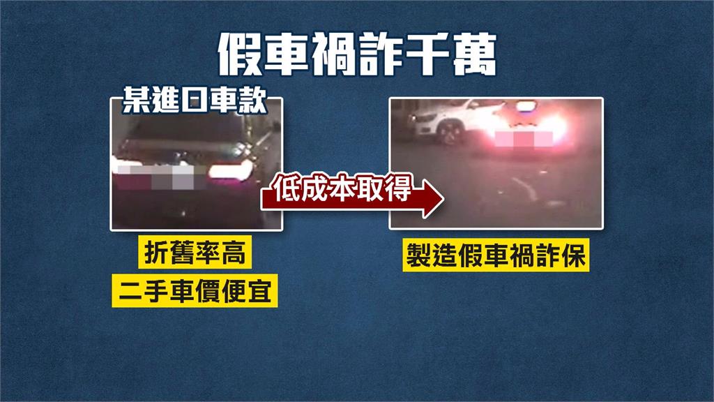 十多起假車禍詐保上千萬 肇事都是同事被警識破