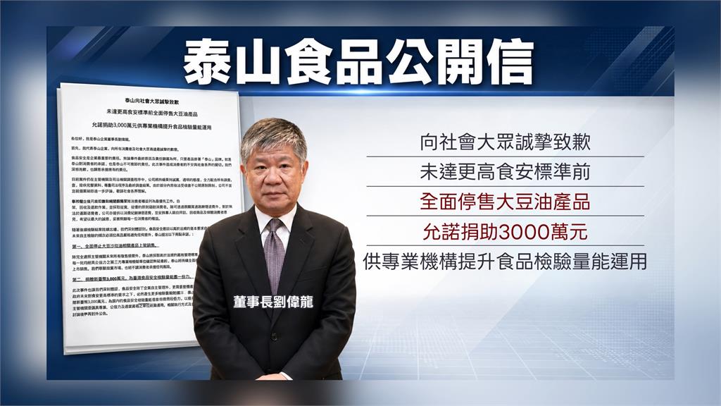 致癌油延燒! 泰山董座發聲致歉 捐3千萬支持食品檢驗