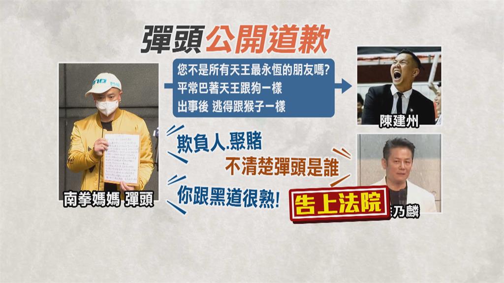 跟風王力宏離婚案? 彈頭視訊徐乃麟致歉