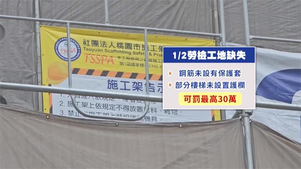 勞工高空作業完全無防護？桃園市府火速到工地勞檢