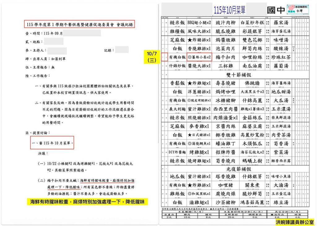 議員爆下週又有國中營養午餐吃「小卷」 蔣萬安:菜單前1個月規劃