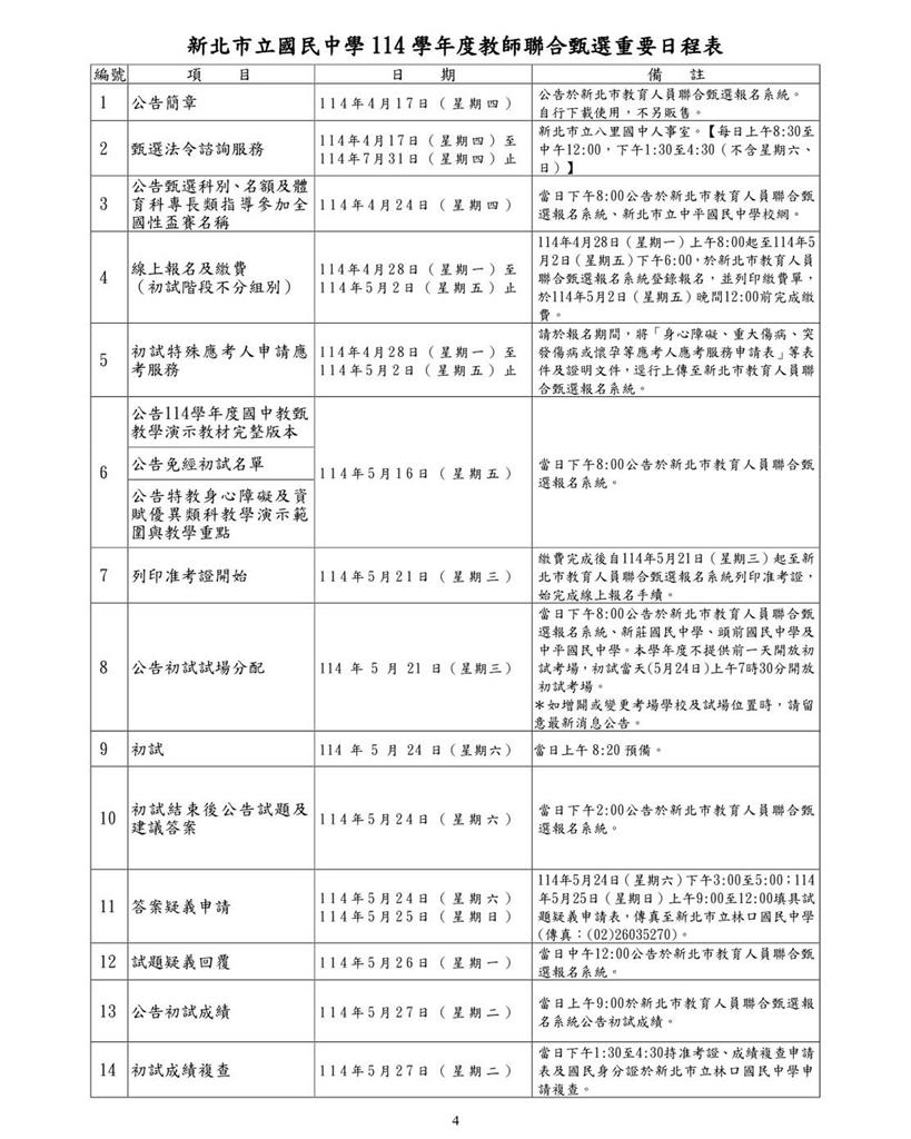 新北市教師甄選爆重大瑕疵!張維倩:教育局給考生交代