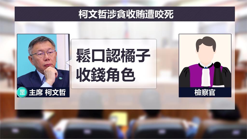 週刊爆橘子恐循朱國榮模式 花13萬美元?取得萬那杜護照轉第三國